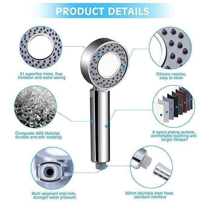 Smart Double-Sided Shower Head