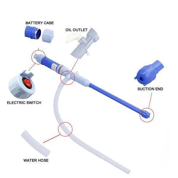 Smart Portable Electric Pump